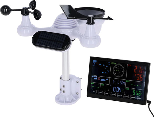 Weerstation, WIFI
